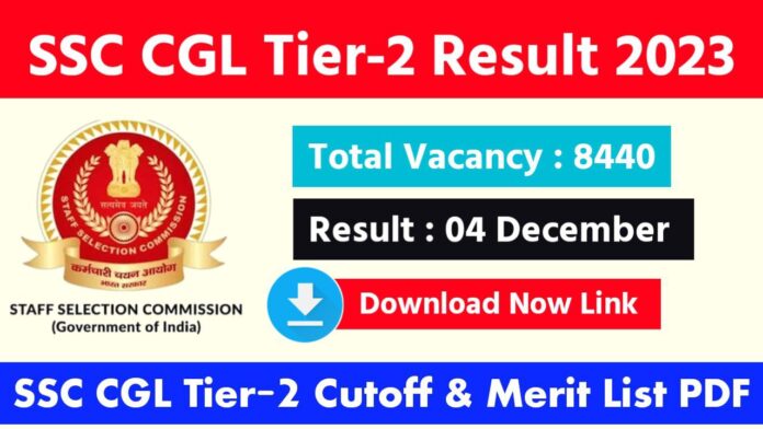 SSC CGL Final Result 2023