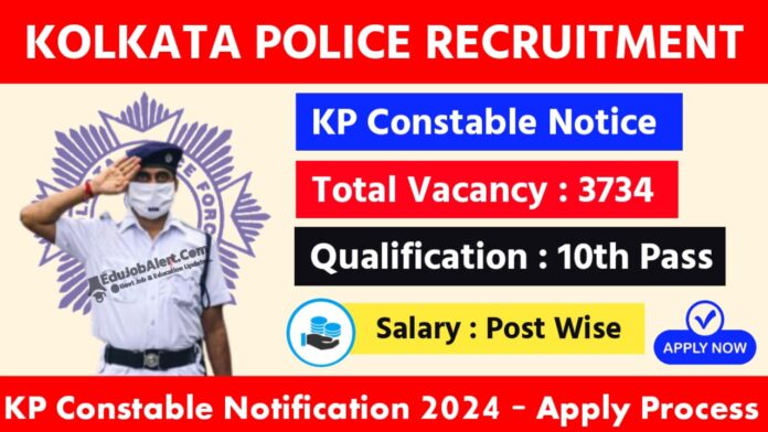 Kolkata Police Recruitment 2024